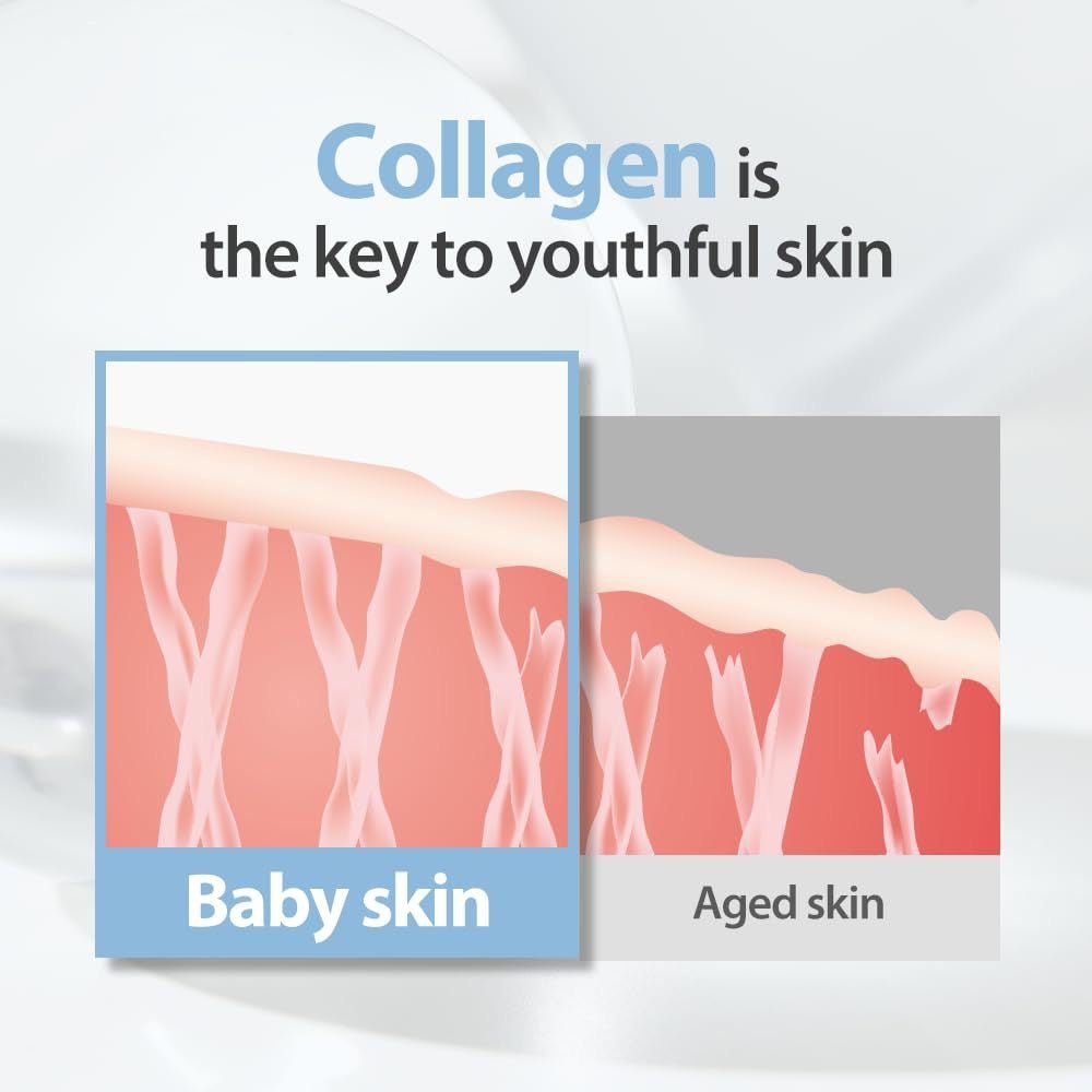 Korean Volufiline® Collagen Serum – Plumps & Lifts Skin