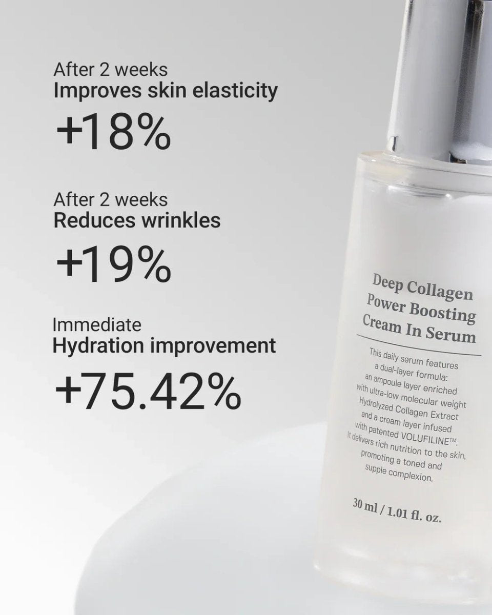 Korean Volufiline® Collagen Serum – Plumps & Lifts Skin