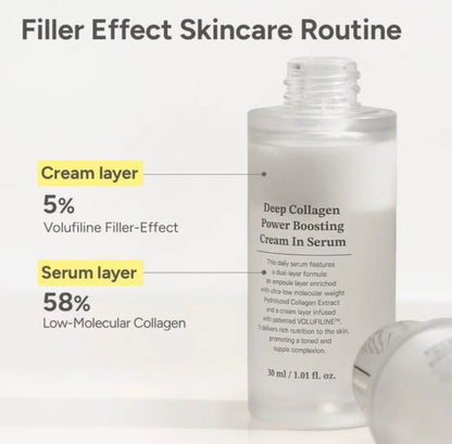 Korean Volufiline® Collagen Serum – Plumps & Lifts Skin